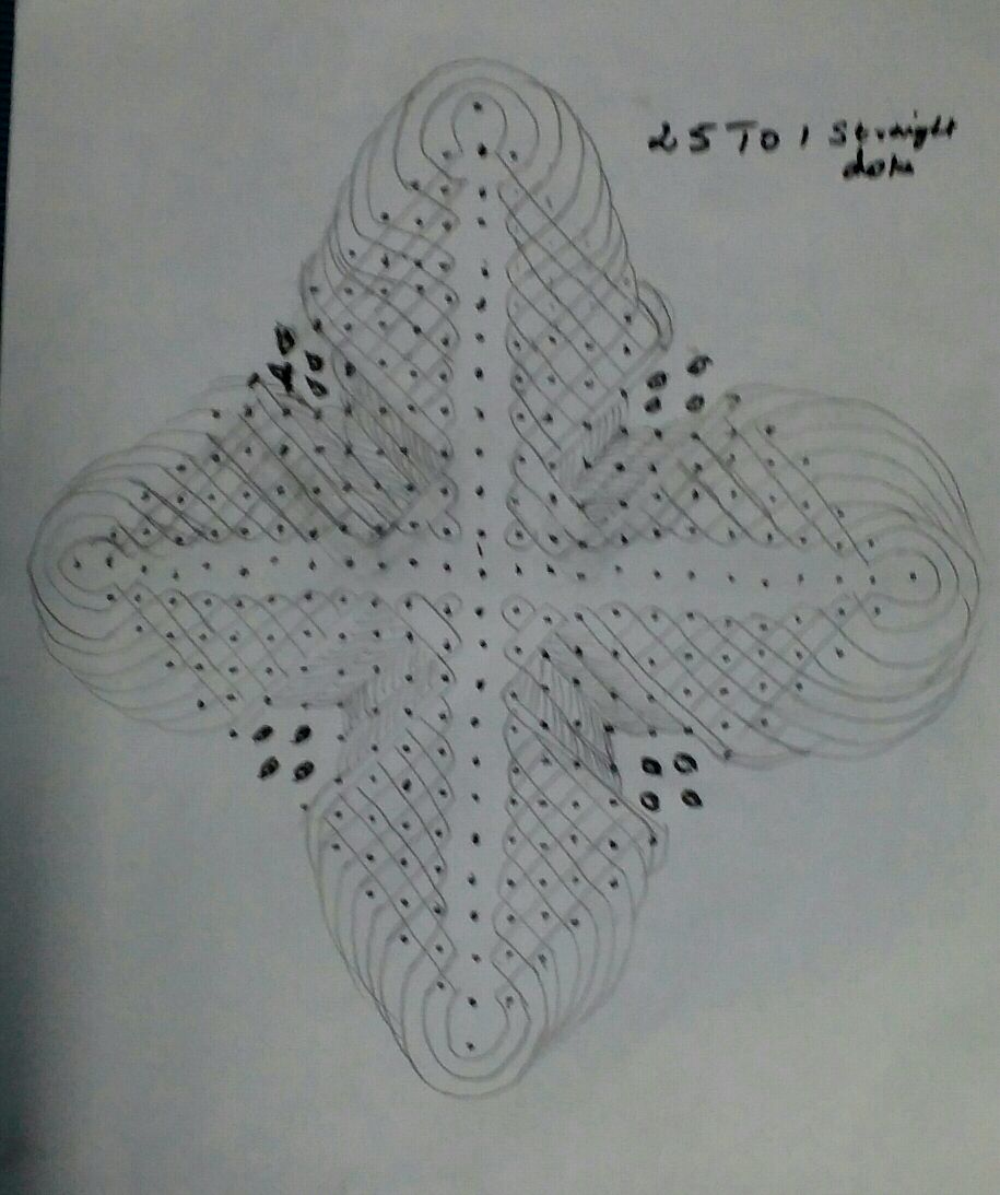 25 dots Chikku feather pattern || contest sikku kolam