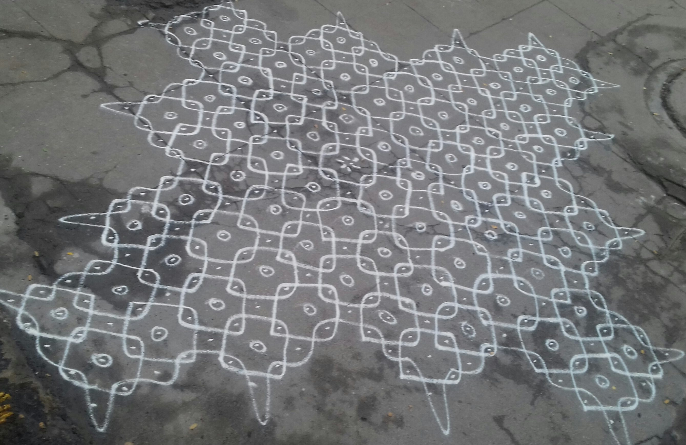 Kolams of India