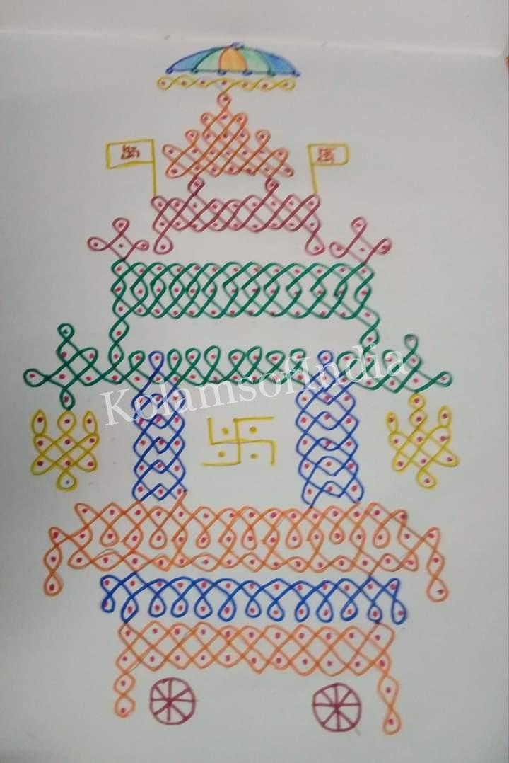 Kolams of India